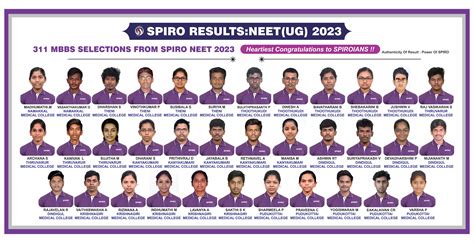 spiro neet academy namakkal fees structure